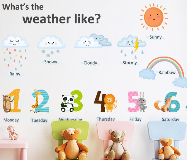 Παιδικά αυτοκόλλητα για όλες τις επιφάνειες