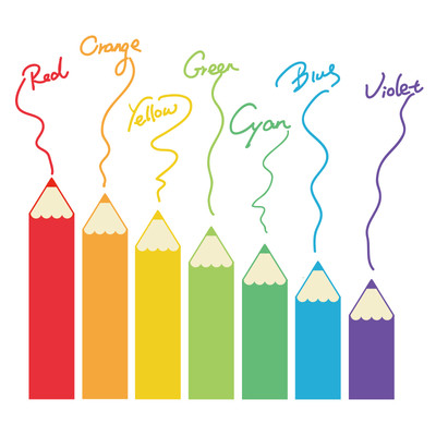 Παιδικά αυτοκόλλητα  διακόσμησης τοίχων