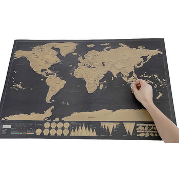 Χάρτης γραφήματος του κόσμου για διαγραφή