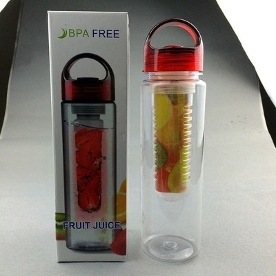 Детокс бутилка за вода