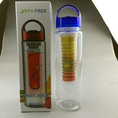 Детокс бутилка за вода