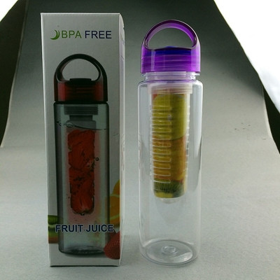 Детокс бутилка за вода