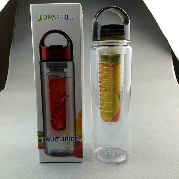 Детокс бутилка за вода